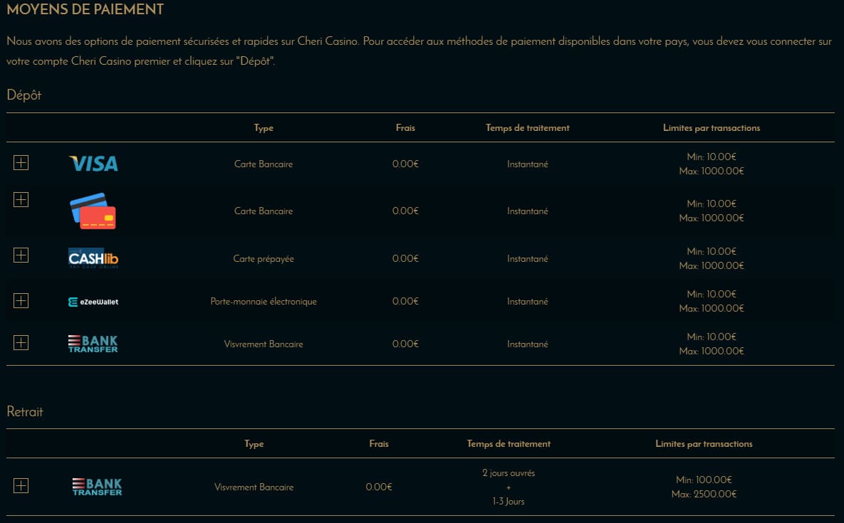 moyens de paiement Chéri Casino