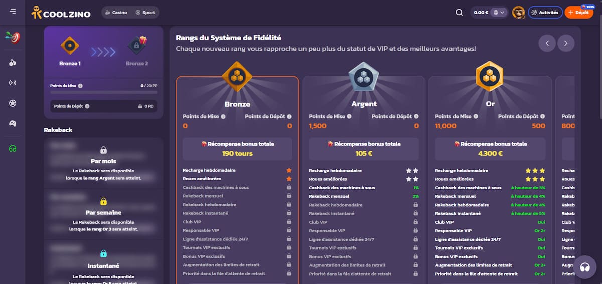Programme fidélité Coolzino Casino