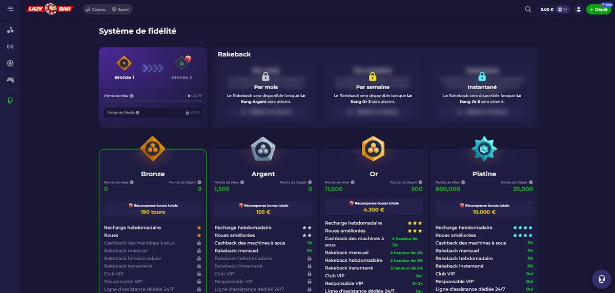 Loyauté LazyBar Casino