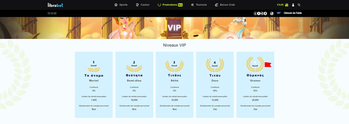 Niveaux VIP Librabet