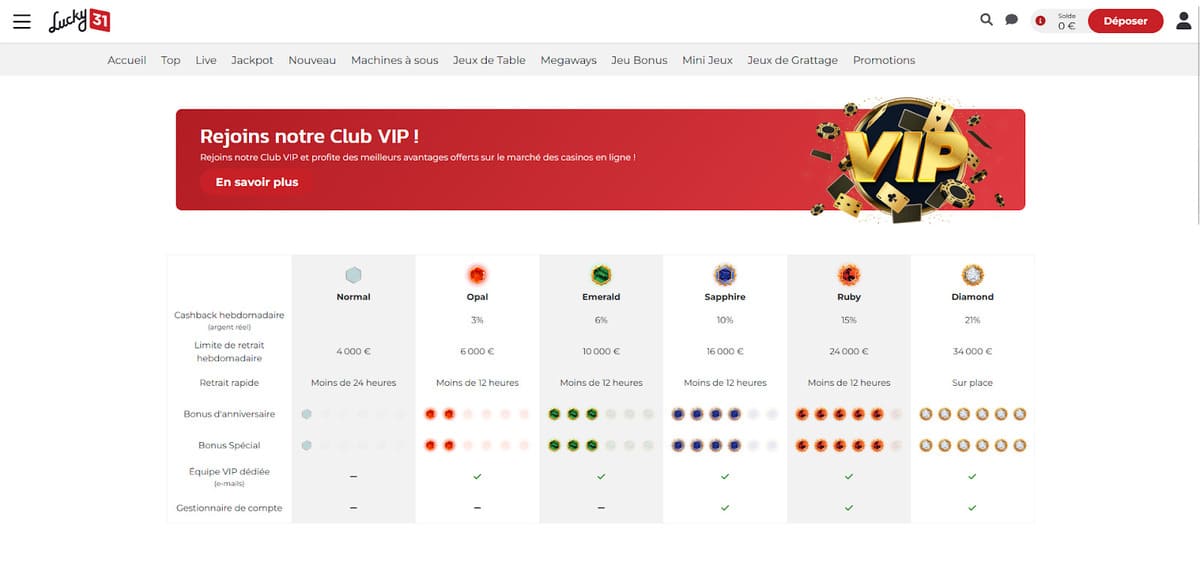 Club VIP Lucky 31 Casino