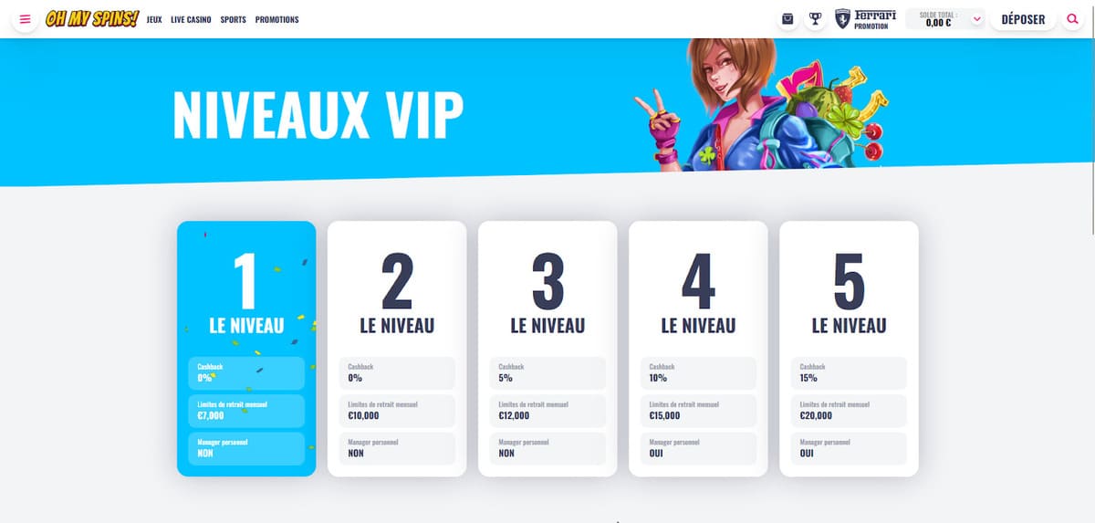 Niveaux VIP OhMySpins Casino