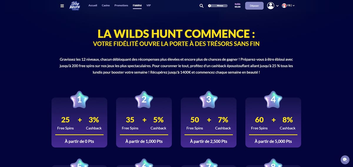 Fidélité Shiny Wilds Casino