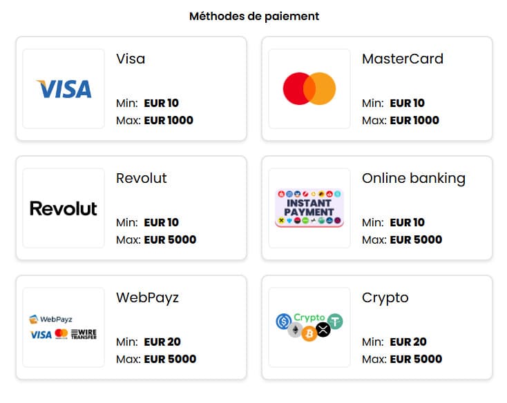 Méthodes paiement SlotsVil casino