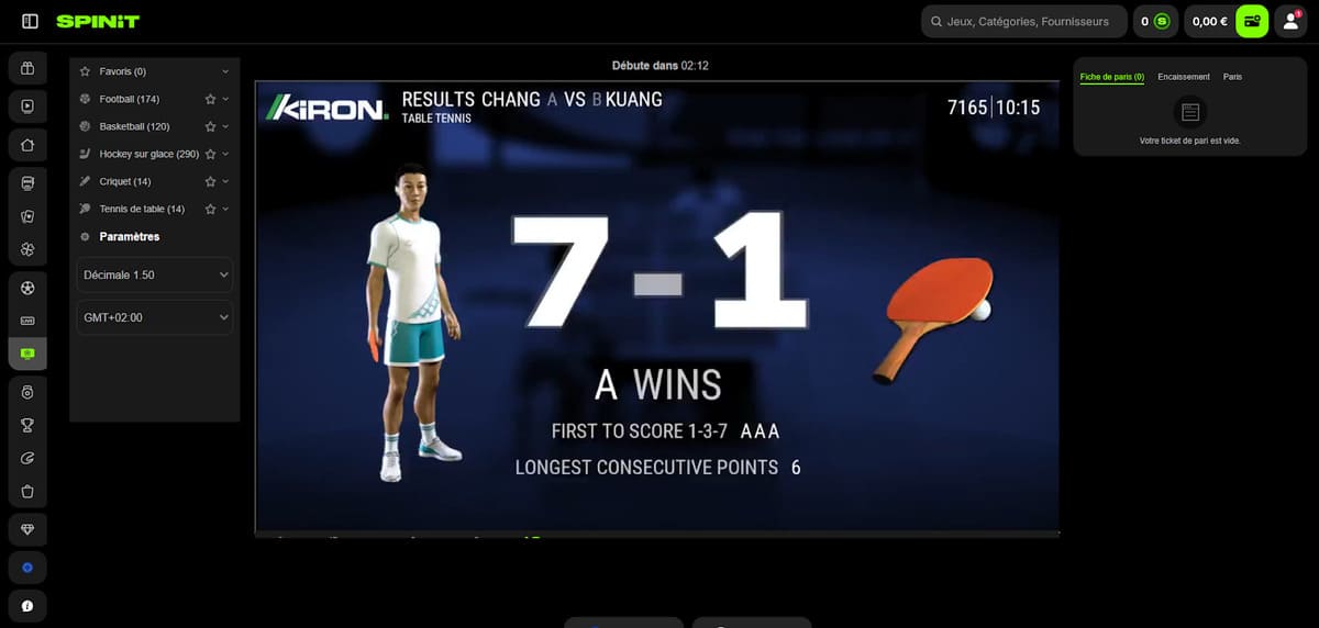 Ligues virtuelles SpinIT Casino