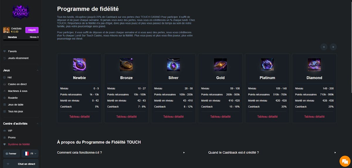 Programme fidélité Touch Casino