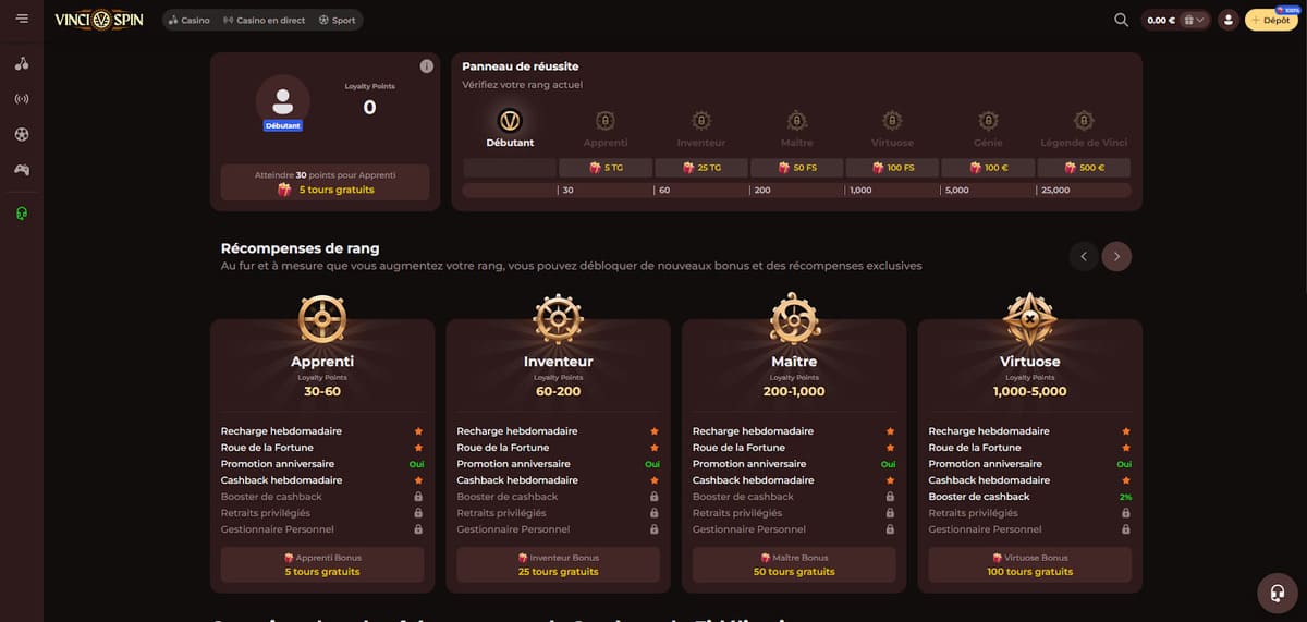Loyauté Vincispin Casino