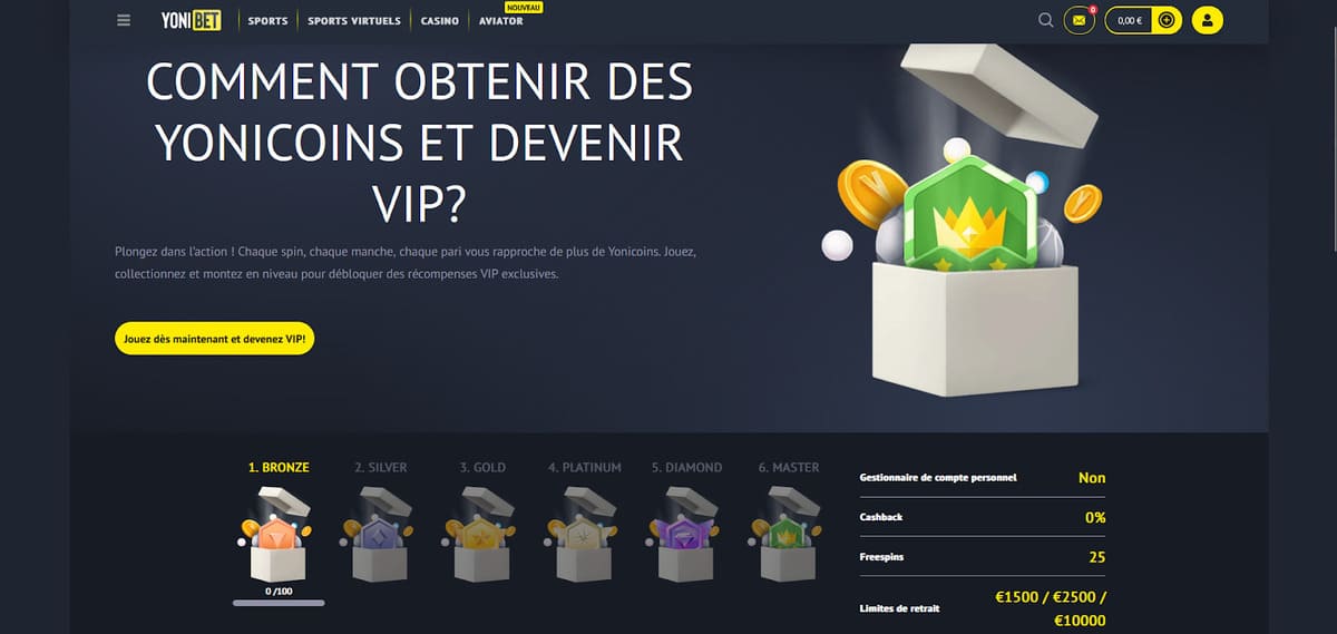 Yoniclub Yonibet Casino