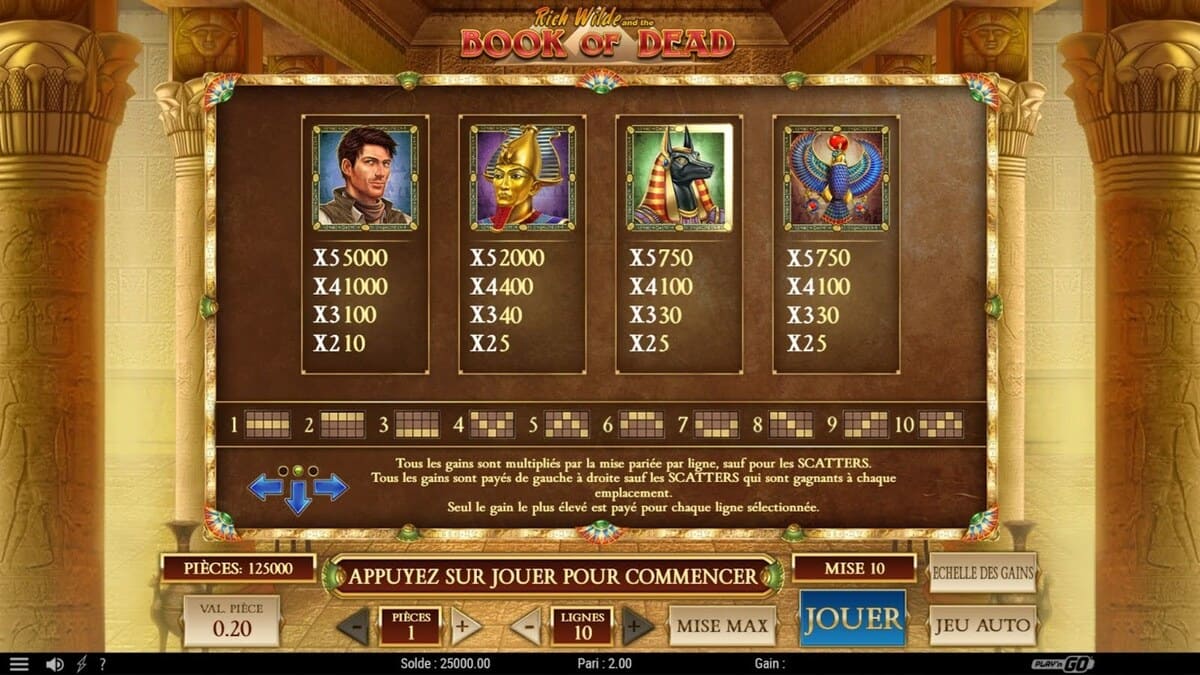 Symboles et valeurs Book of Dead