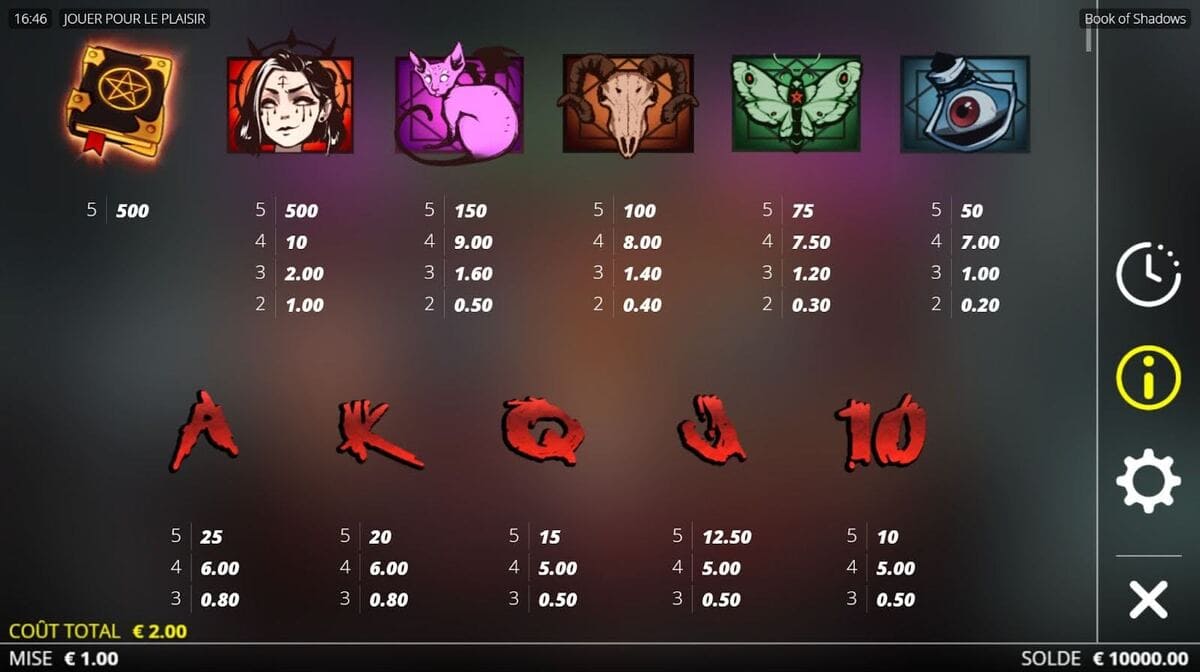 Symboles Book of Shadows 1000 Jeu