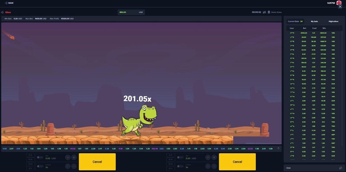 Historique et statistique Dino Casino