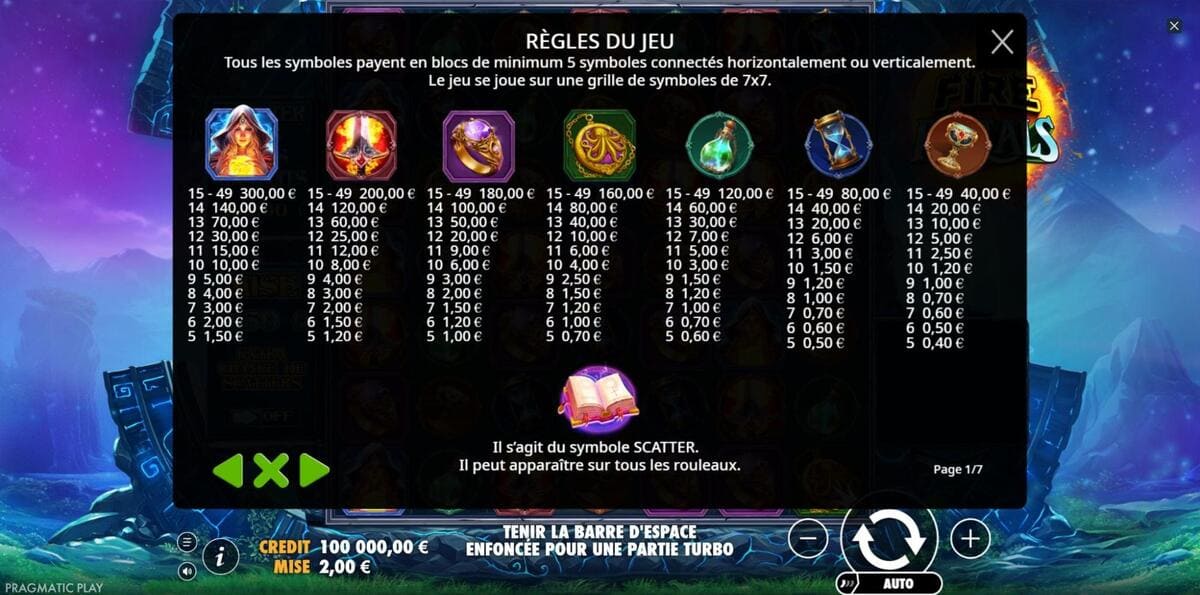 Règles Fire Portals Jeu