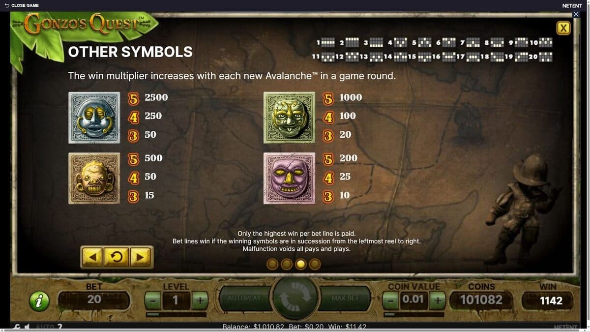 Bases du jeu Gonzo's quest Jeu