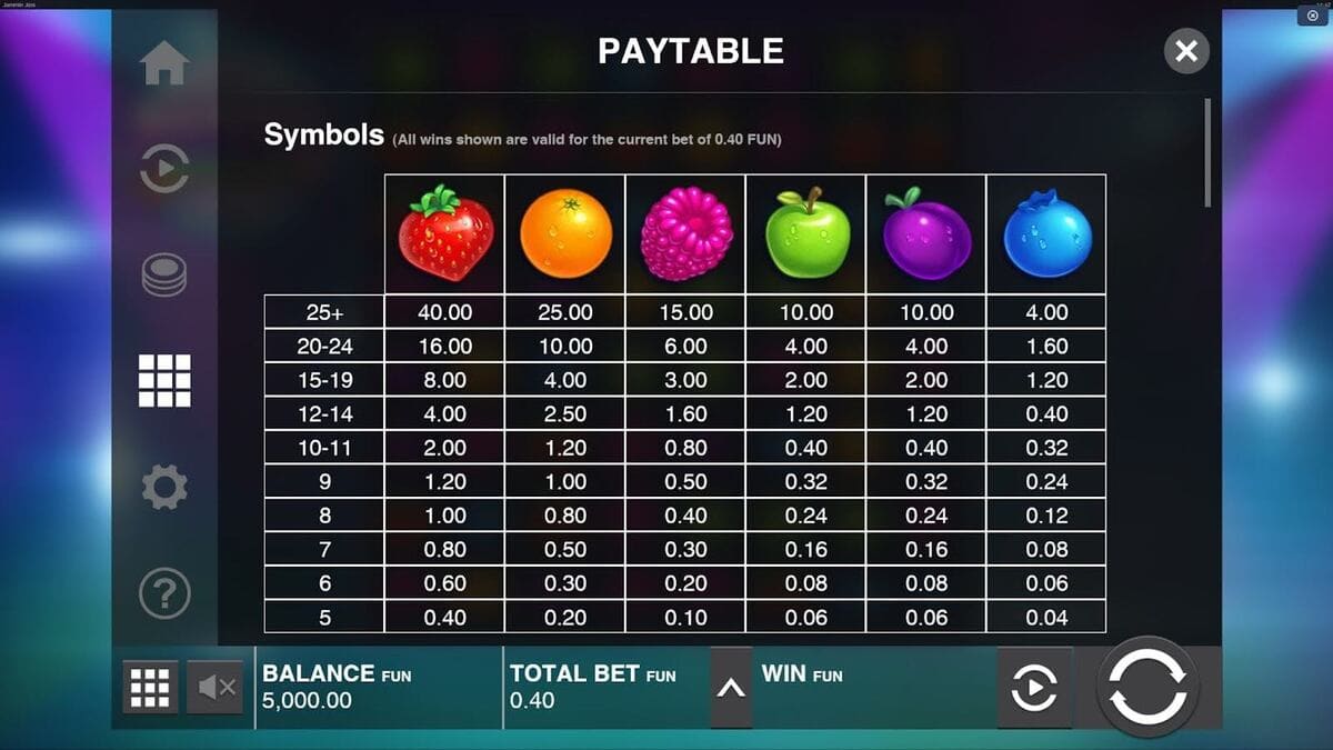 Symboles jeu Jammin Jars