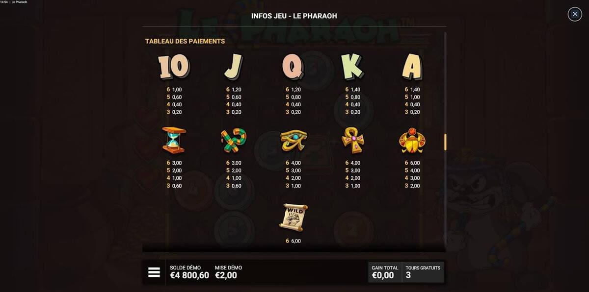 Les paiements Le Pharaoh Slot Jeu
