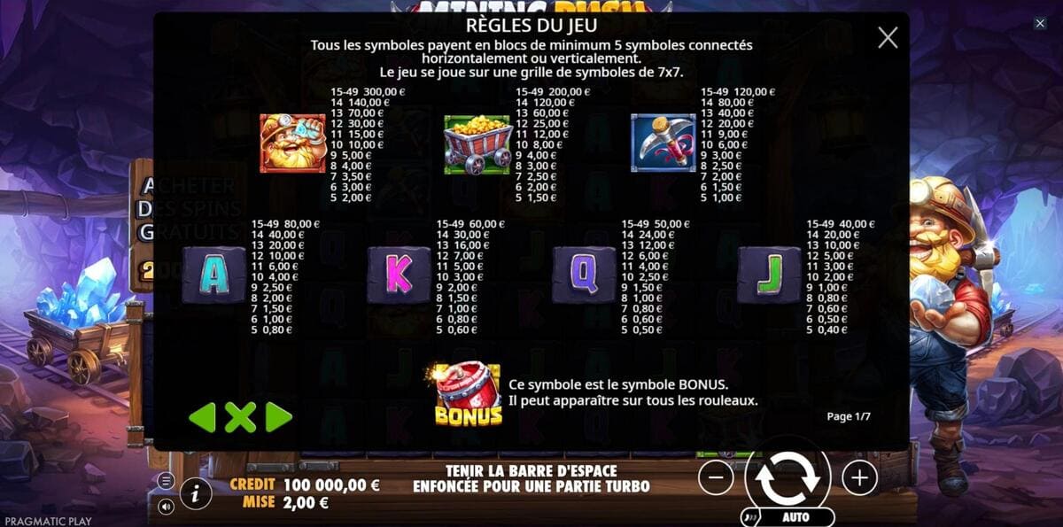 Règles du jeux Mining Rush Jeu
