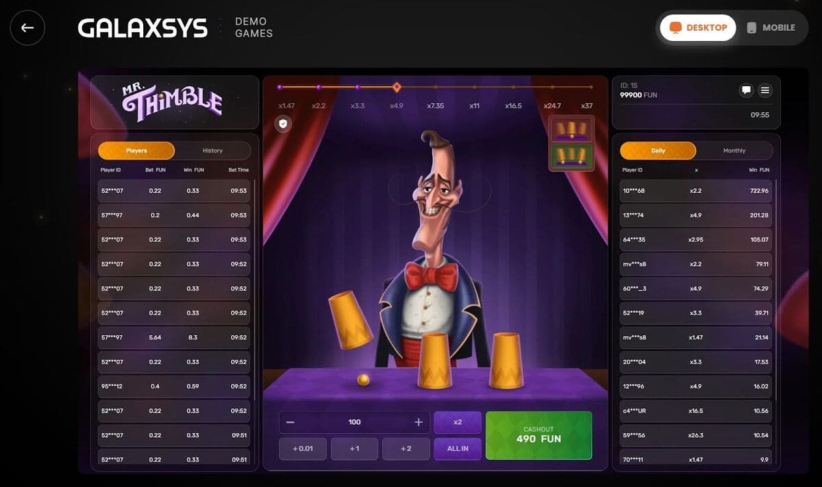 Récapitulatif Mr Thimble Jeu