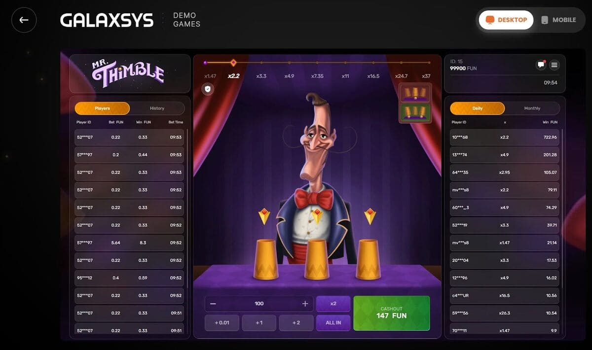 Volatilité Mr Thimble Jeu