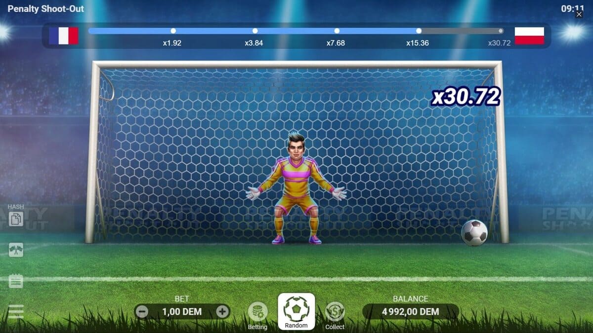 volatilité Penalty shoot Out