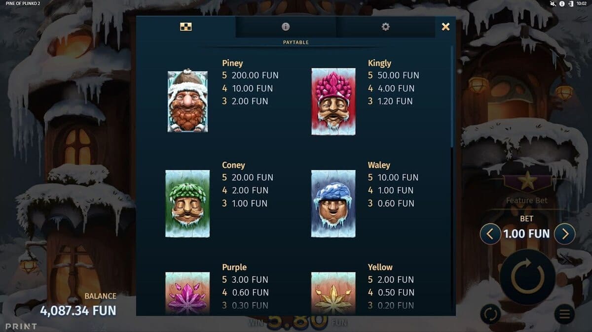 Fonctionnement Pine of Plinko 2 Jeu