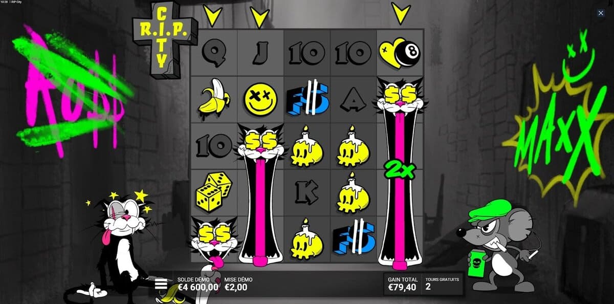 Absence innovation Rip City Jeu