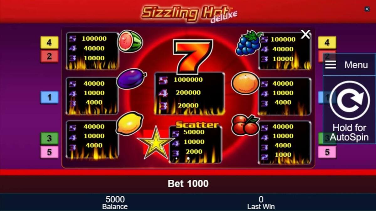 autospin Sizzling Hot