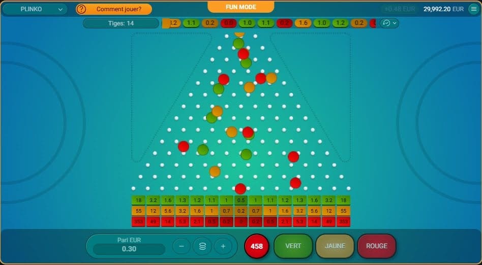 Mode auto Plinko Spribe Jeu