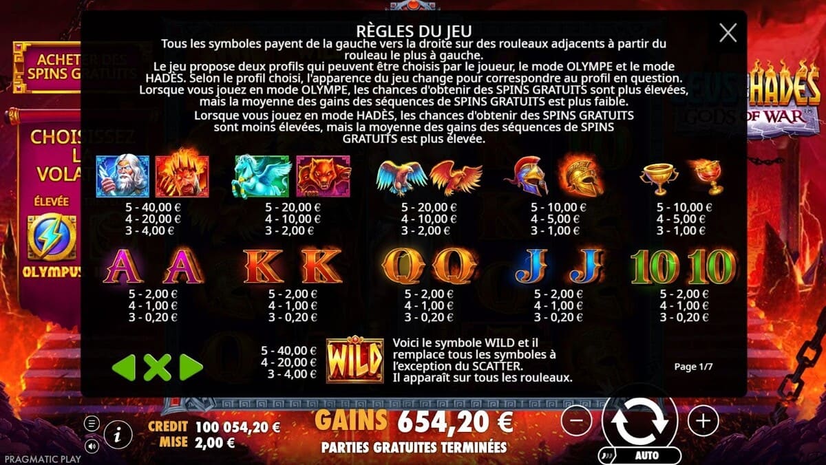 Règles du jeu Zeus vs Hades Jeu